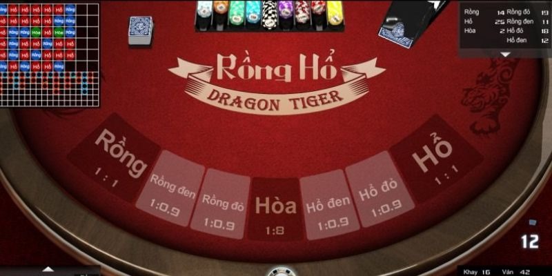 Áp dụng cách tính đơn giản khi chơi game Rồng Hổ